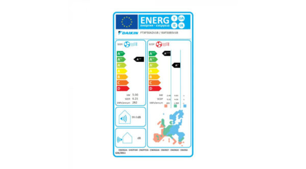 DAIKIN SENSIRA FTXF50D/RXF50D OLDALFALI SPLIT KLÍMA CSOMAG 5 KW